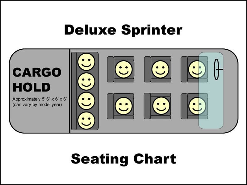 Deluxe seating