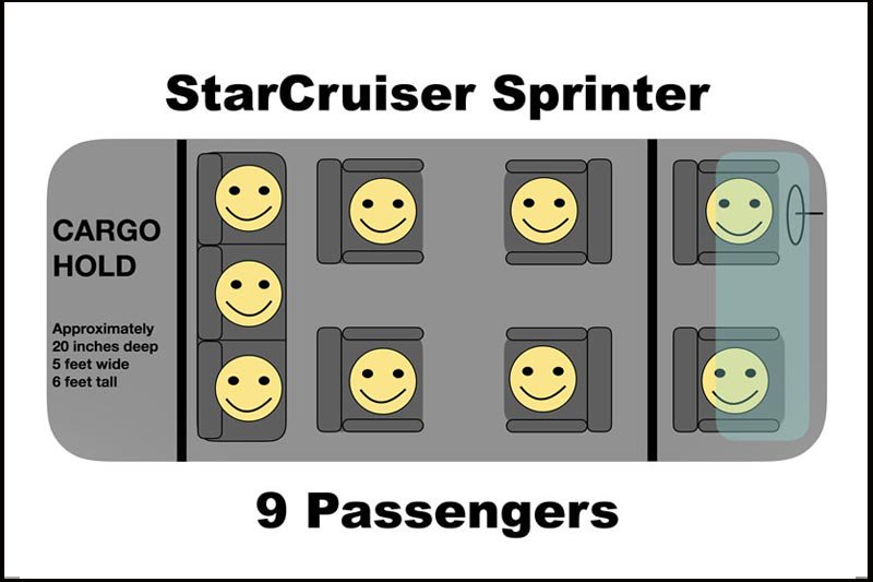 Star Cruiser seating